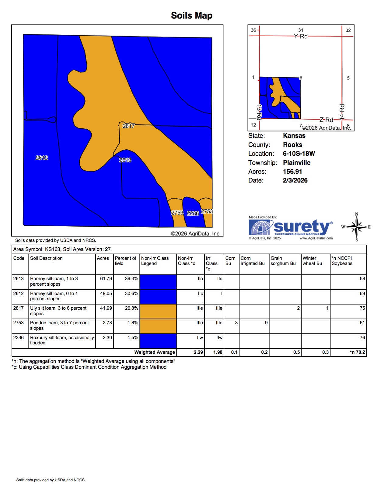 Thomas Soils Map